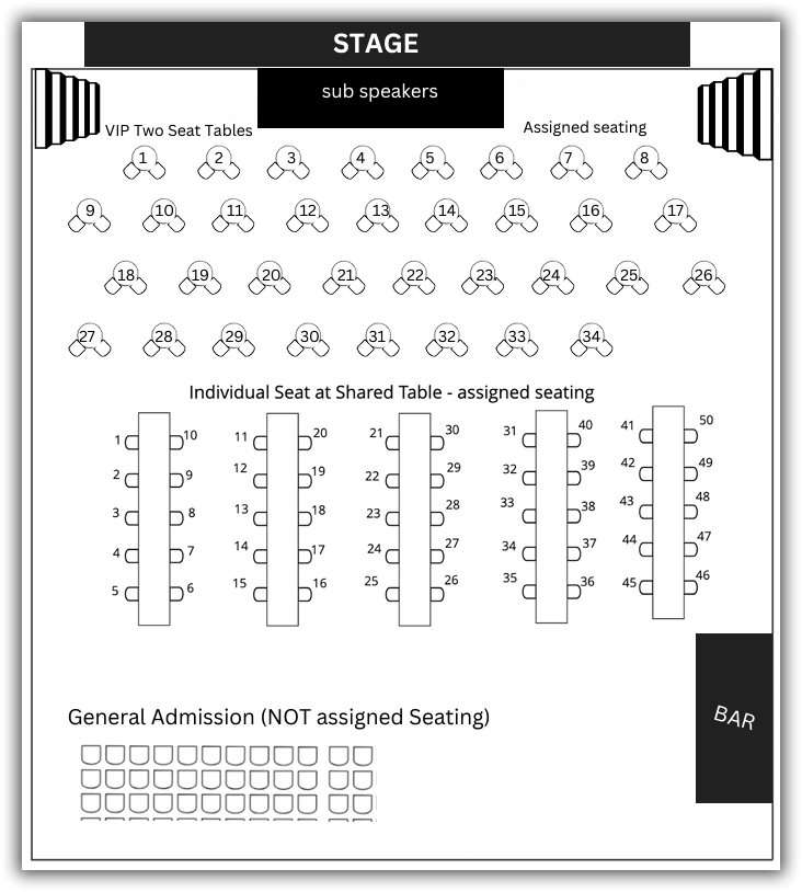 Venue Layout